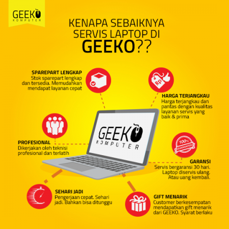 Kenapa Sebaiknya Servis Laptop di GEEKO